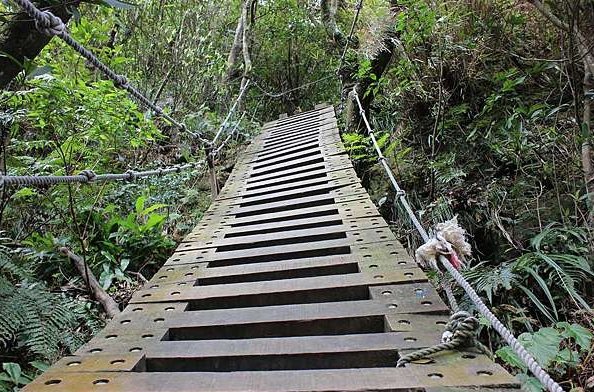 獅頭山步道難度 獅頭山步道難度