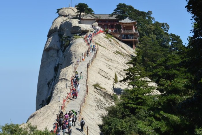 華山登山步道路線圖 華山登山步道路線圖
